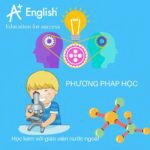 PHƯƠNG PHÁP DẠY HỌC