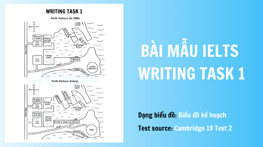 Bài mẫu IELTS Writing Task 1 band 8.0 – MAPS (Bản đồ)